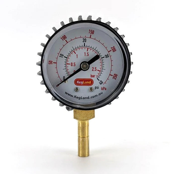 Push in Gauge
