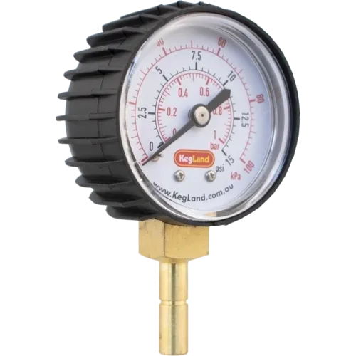 Push in Gauge