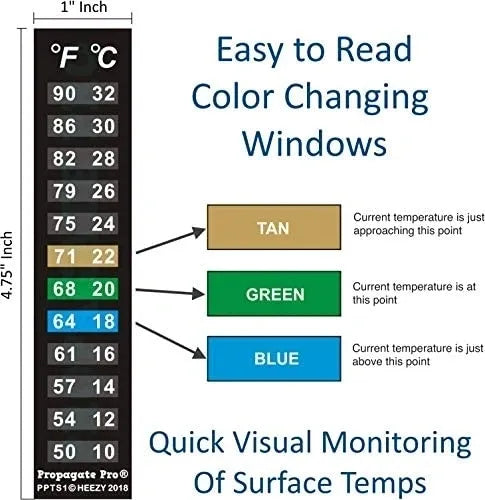 Strip Stick On Thermometer